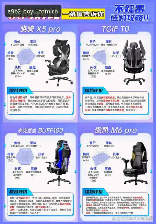 博鱼A9B2必备深度评测：从入口到体验的全方位探索报告