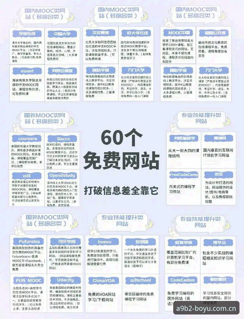 揭秘博鱼app官方注册地址：行业分析师眼中的娱乐平台新选择